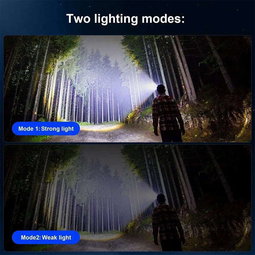LED Headlamp Mini Clip On Cap Hat Light Head Torch Fishing Camping Lamp USB Rechargeable Head Lamp Portable Lighting Headlight