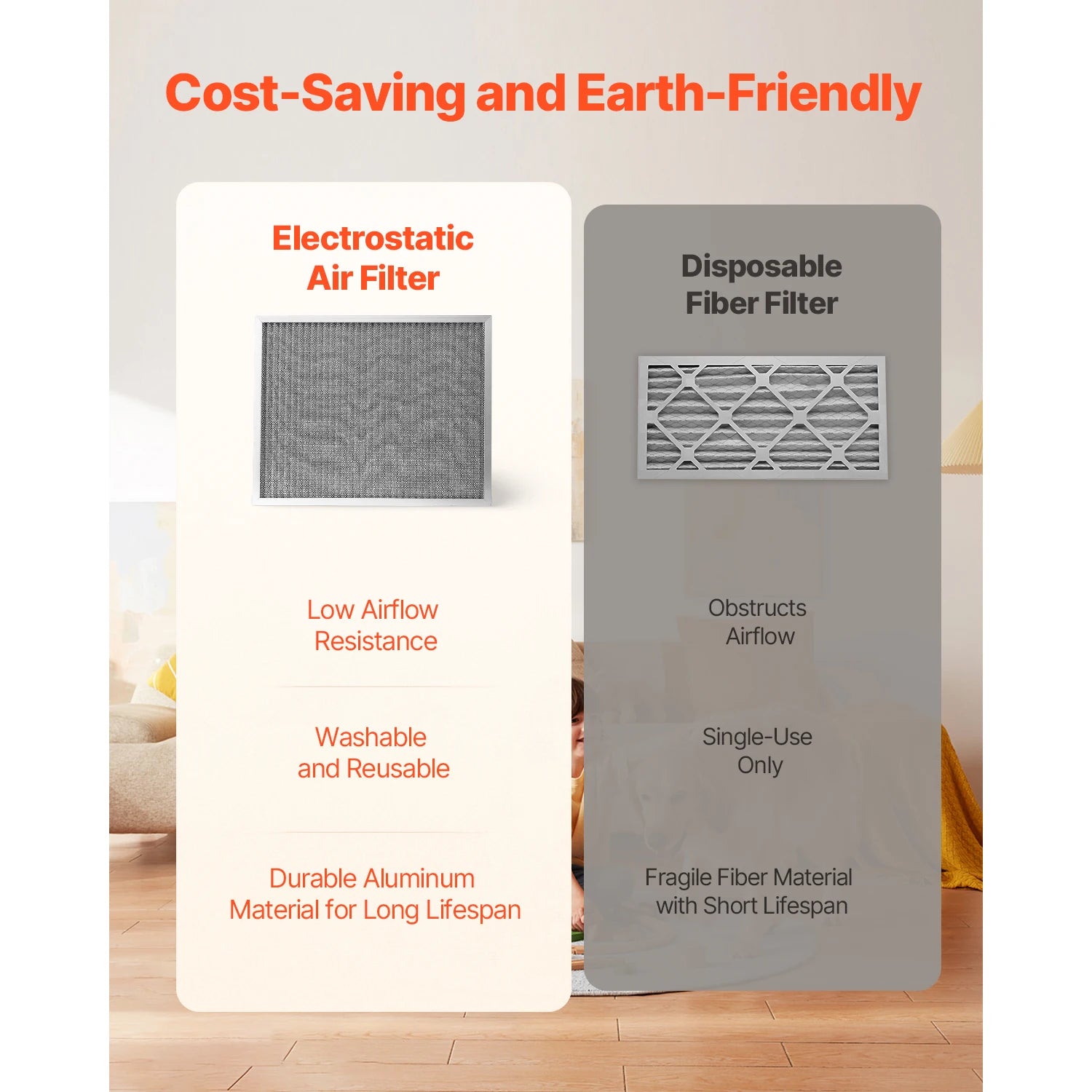 SucceBuy Electrostatic Air Filter Washable & Reusable Aluminum AC/HVAC Furnace Filter MERV 8 Long Lifetime Home or Office