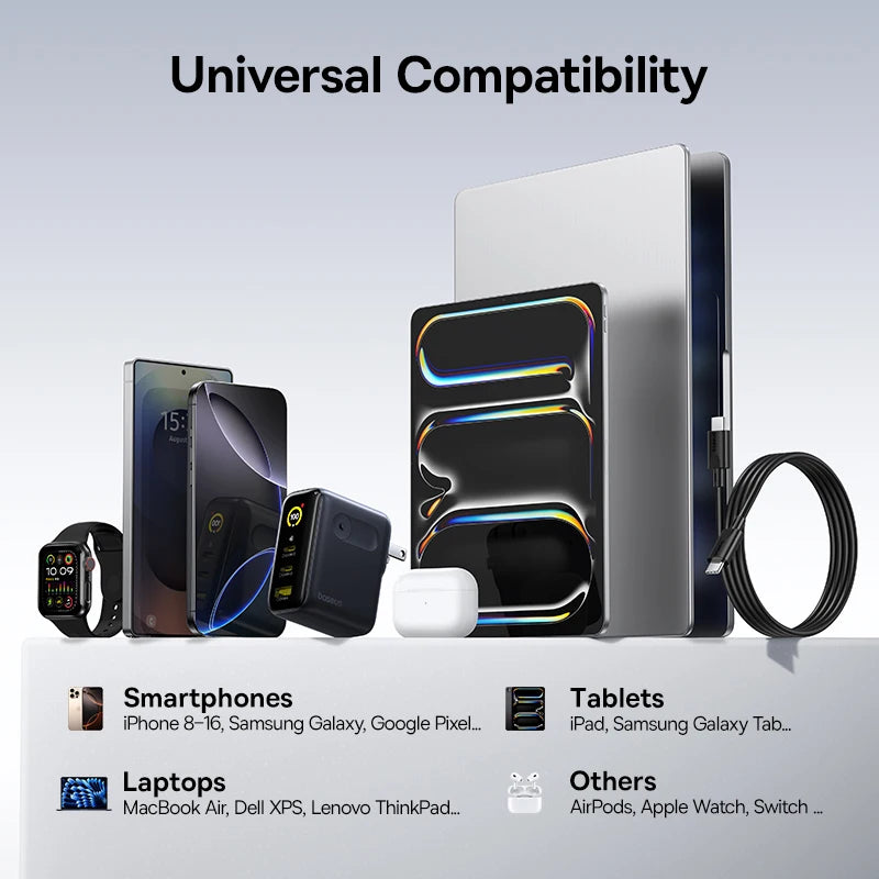 Baseus 100W GaN rychlá nabíječka s displejem, 3 porty USB-C a USB-A