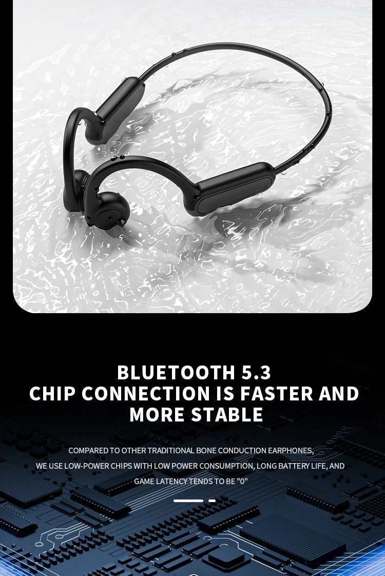Xiaomi Mijia Bone Conduction Earphones Bluetooth 5.3 Sports Wireless Headphones Ear Hook Waterproof Headset for Running Driving 