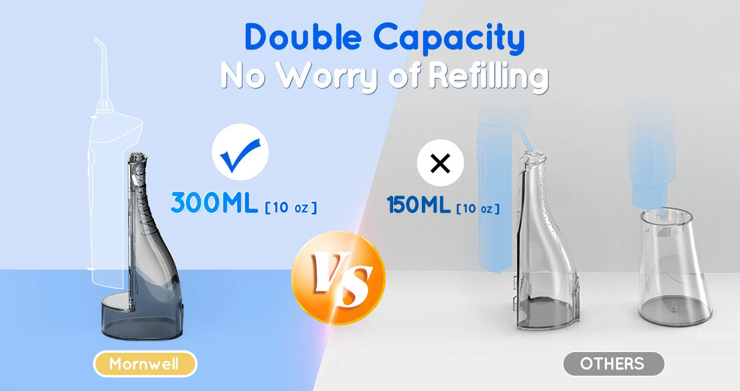 Water Dental Flosser Teeth Picks 4 Jets 3 Modes Portable Cordless D52 Water Flosser for Teeth Cleaner IPX7 Waterproof Oral Picks 