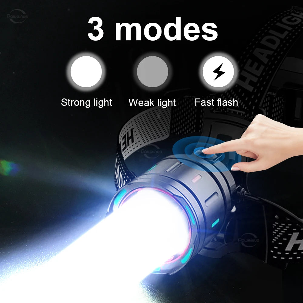 Ultra-Bright LED Headlamp with Zoom, Waterproof, Rechargeable