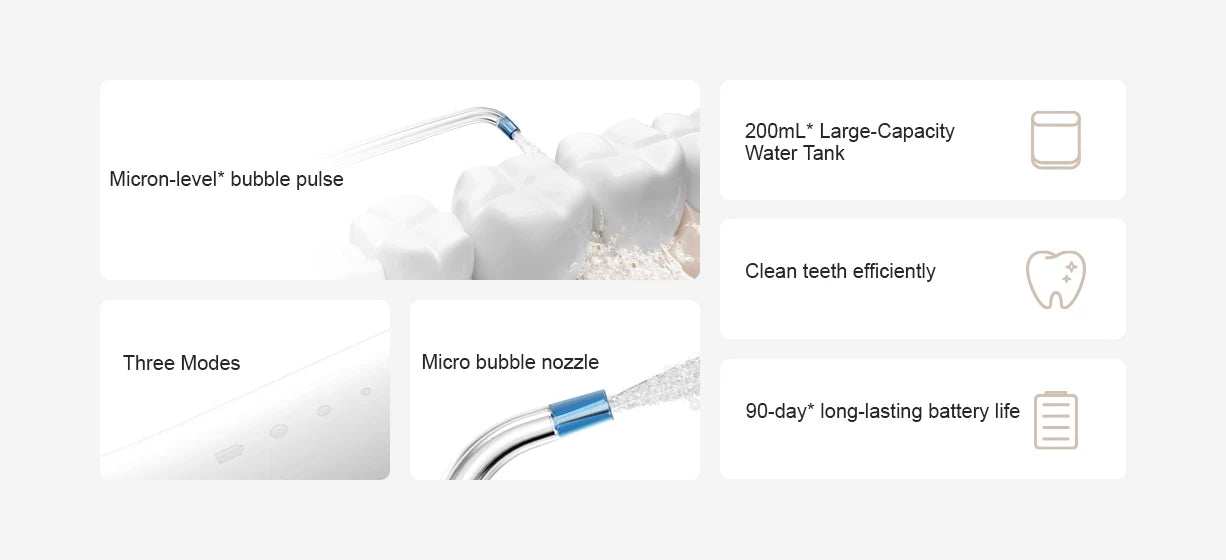 Electric Oral Irrigator with Bubble Pulse Cleaning & 90-Day Battery