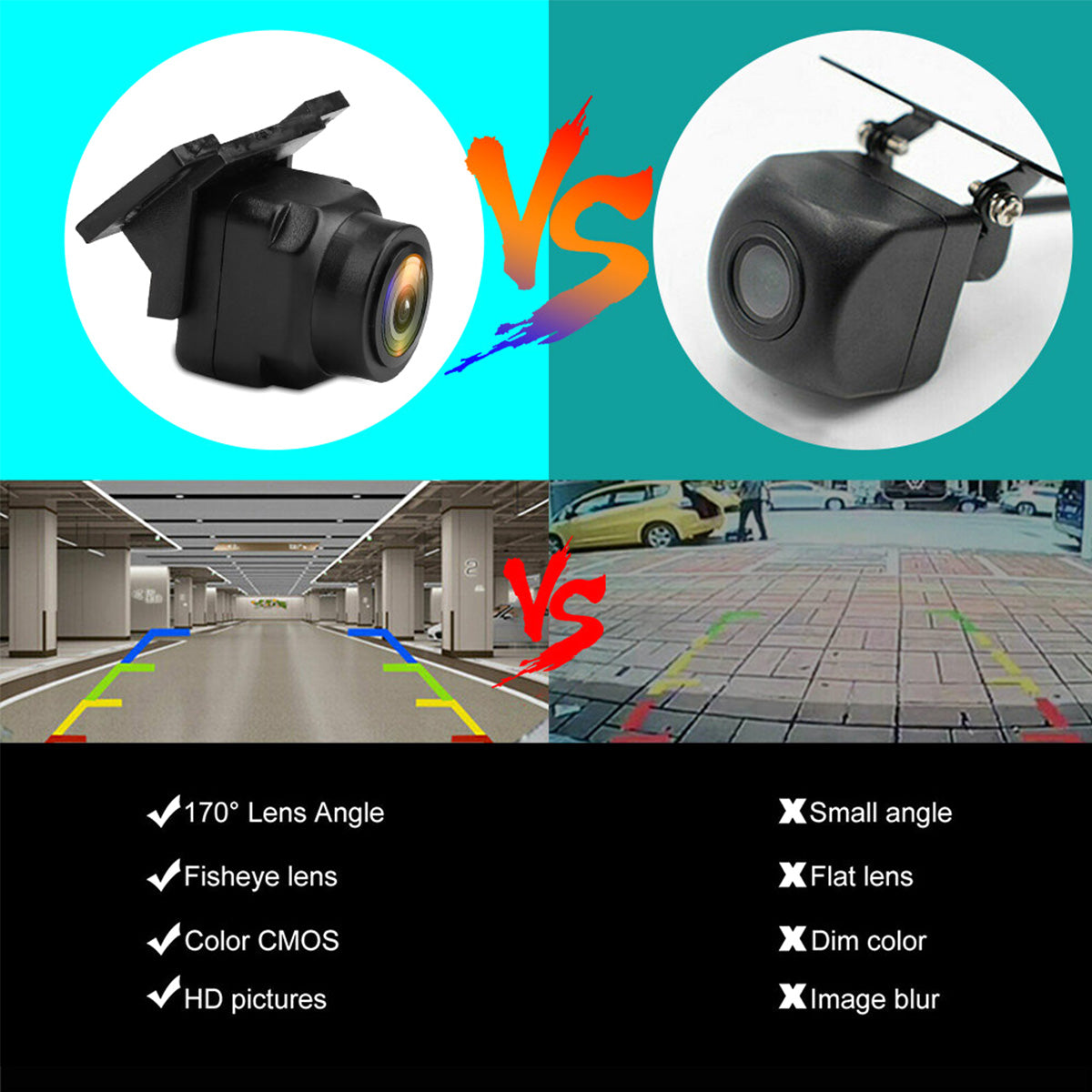 Car Backup Camera 1080P 170 Degree Wide Angle Adjustable