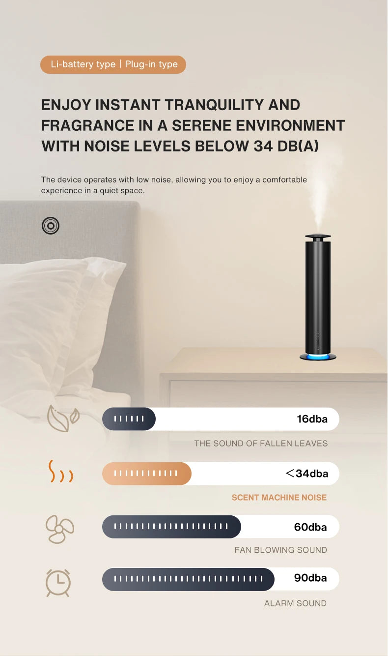 Smart Essential Oil Diffuser 120ml Quiet Aromatherapy Machine