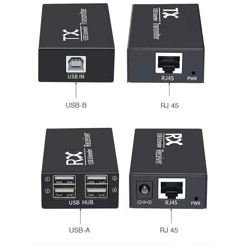 Extenseur USB 1.1 à quatre ports sur CAT6