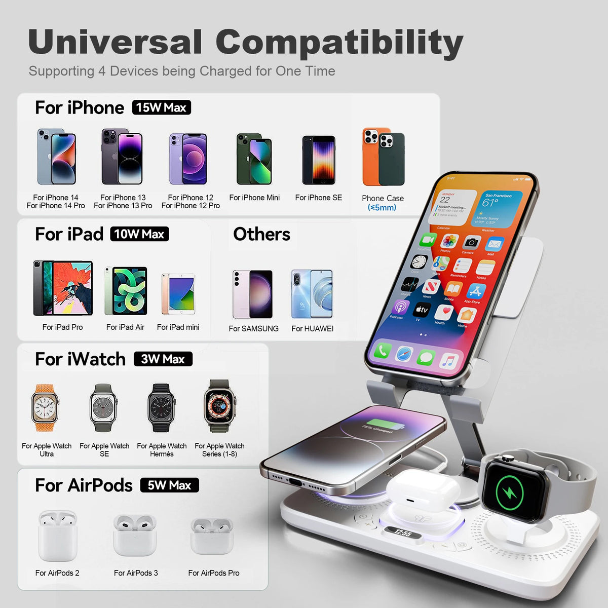 7-in-1 Wireless Charger Stand Pad, 15W Fast Charging