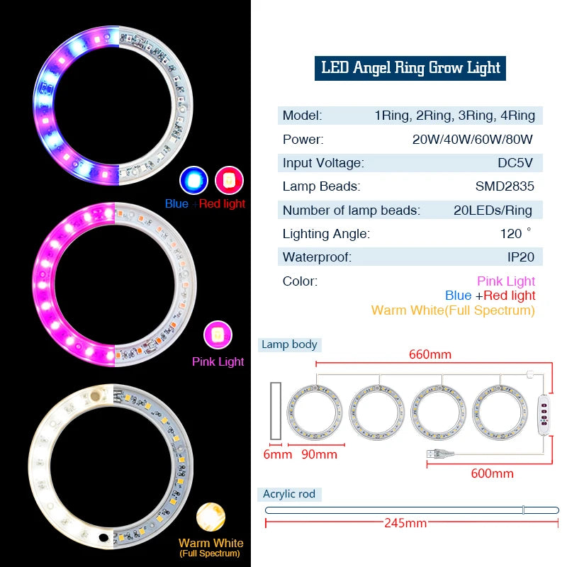 USB Ring Grow Light, Adjustable Height and Head Options