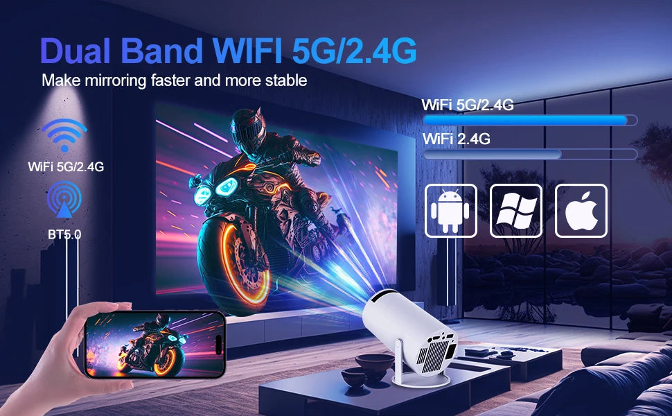 Vezeték nélküli 720P projektor képernyőtükrözéssel és dupla WiFi-vel