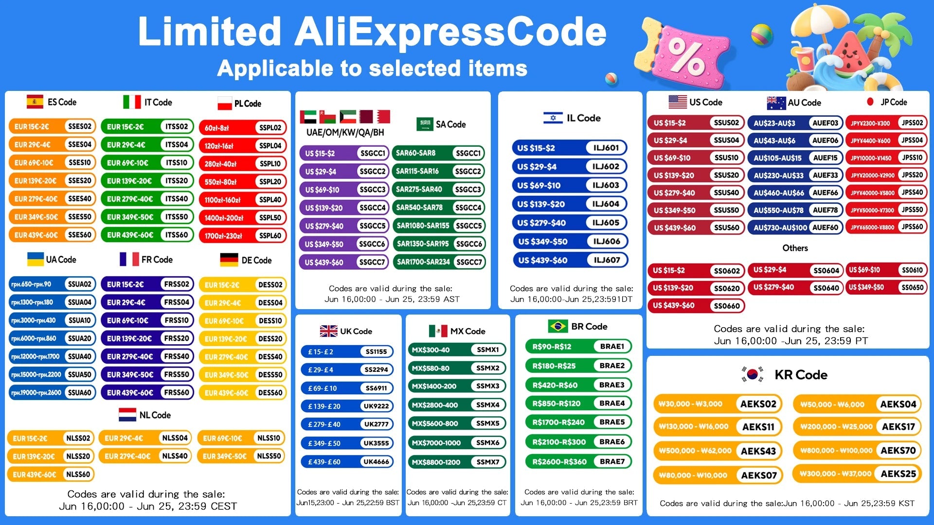 Practice Soldering Learning Electronics Kit Smart Car Soldering Project Kits Line Following Robot Beginners DIY Electronics 
