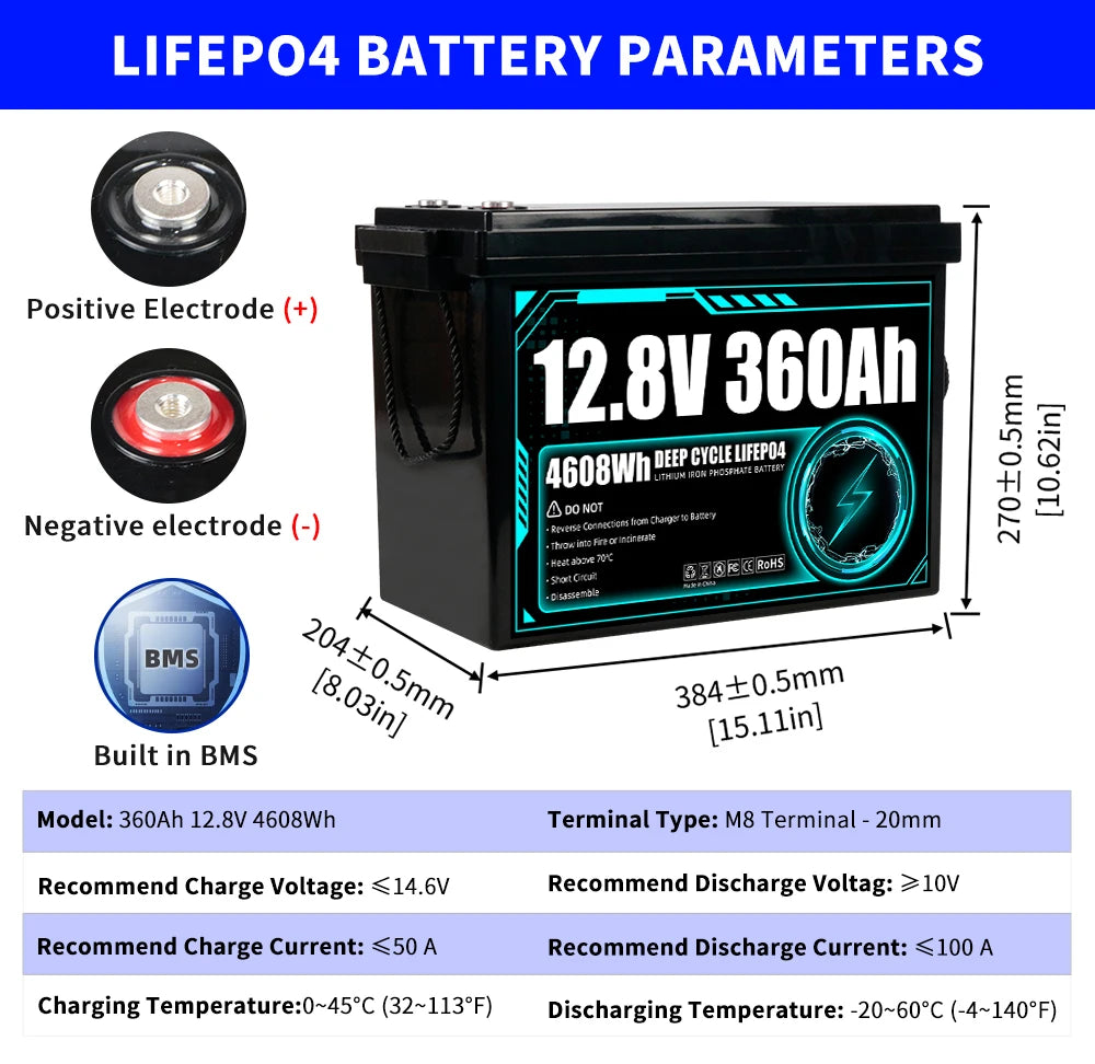 EU складова дълбоковолтова батерия 12V 100Ah/320Ah/360Ah LiFePO4 12.8V клас A интелигентна DIY 24V 48V за морски, RV, кемпери, голф колички, соларни системи