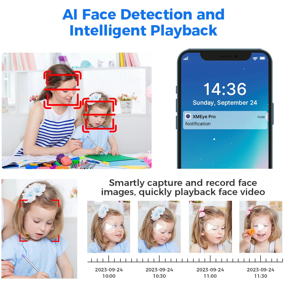 5MP Dome PoE IP Camera with Face Comparison
