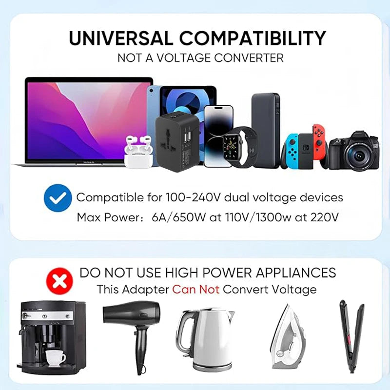 Universeller Reiseadapter mit USB und USB-C