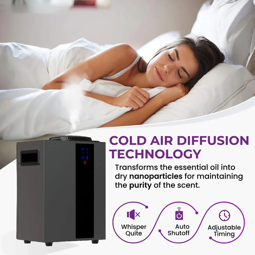Inteligentny dyfuzor zapachowy HVAC o zasięgu 4000 m³, sterowany aplikacją, system olejowy