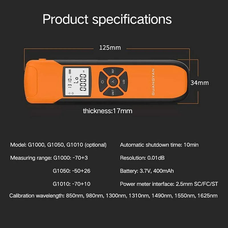 G10 Optical Power Meter - Range Options
