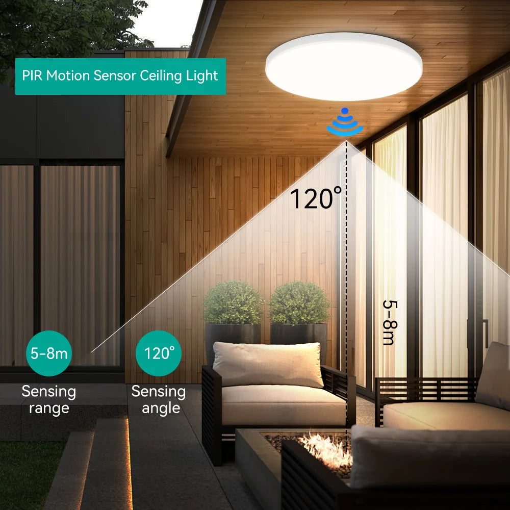 Motion-Sensor LED Ceiling Light