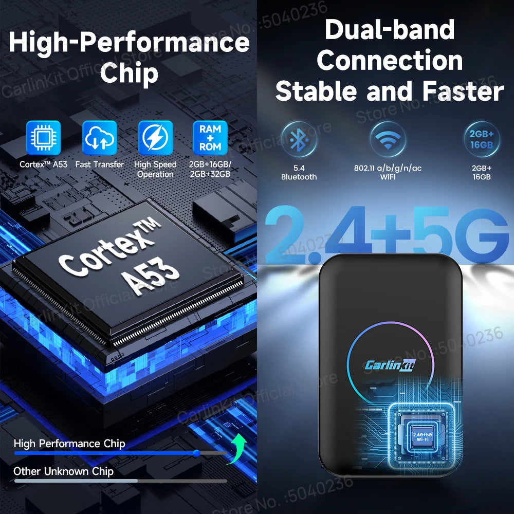 3-in-1 Wireless Phone Integration AI Box