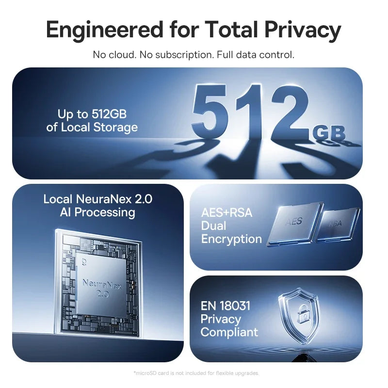 Cameră de securitate exterioară Dual Lens 3K cu alimentare solară și urmărire AI