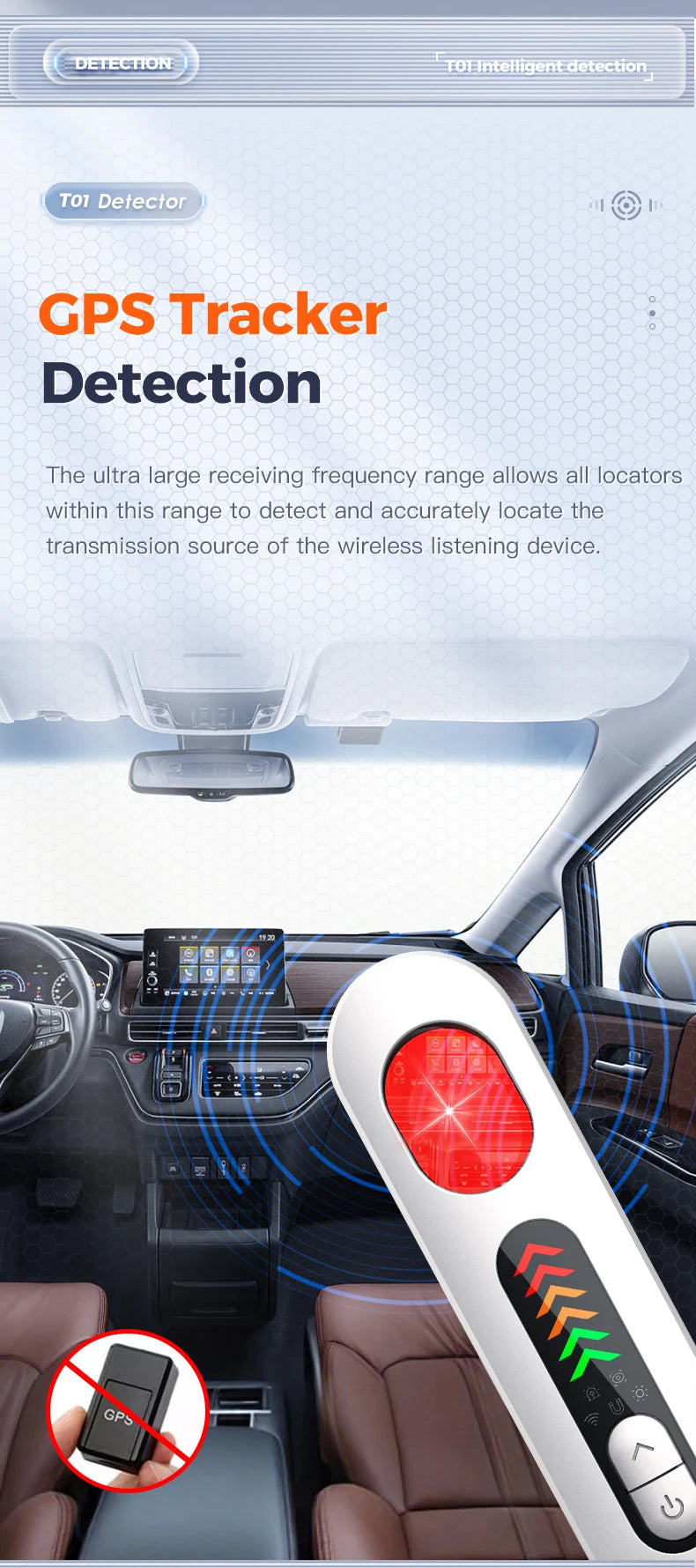 Smart Detector with Night Vision, LED Display, GPS Tracking and Camera Detection