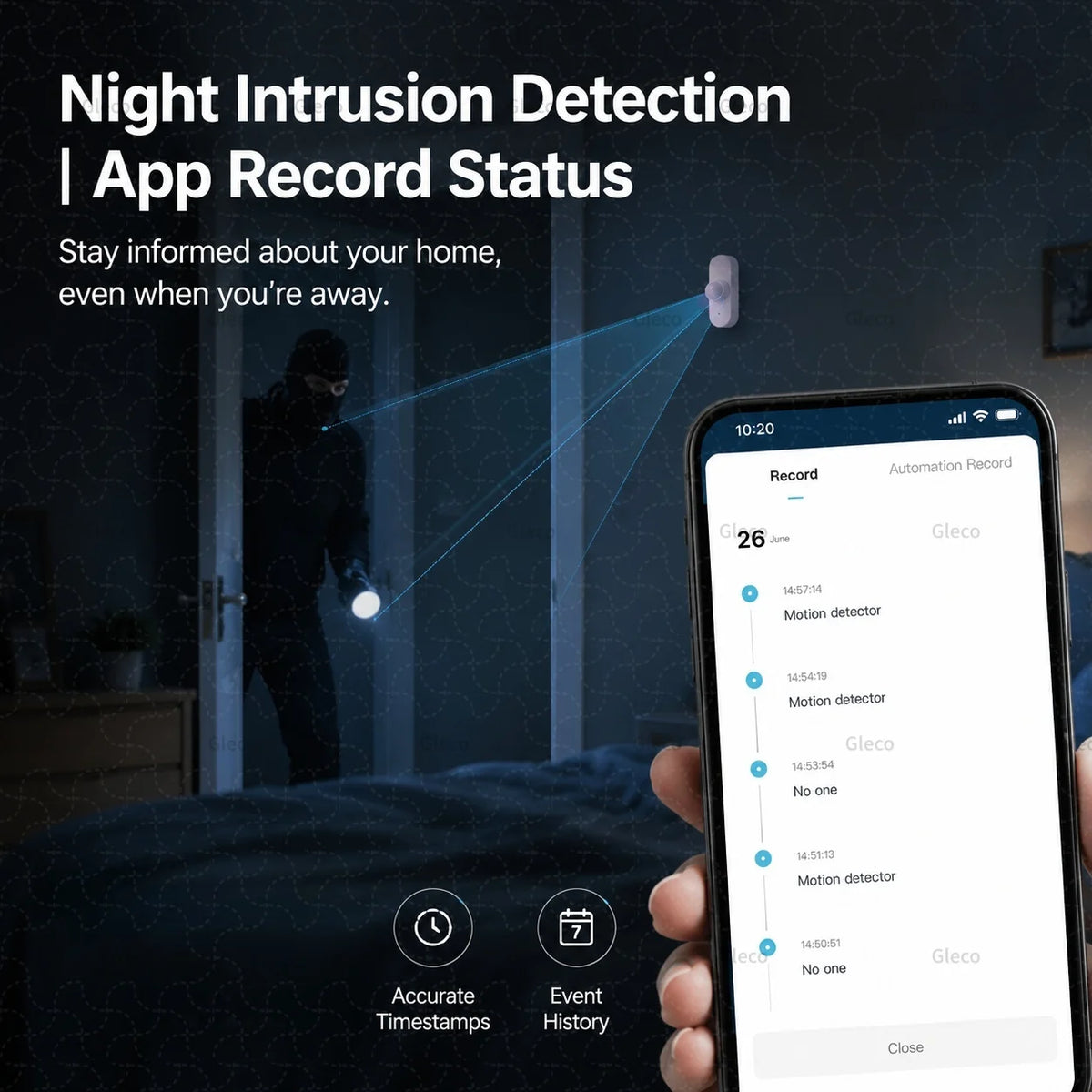 Wi-Fi PIR Motion Sensor, Optional Temperature/Humidity