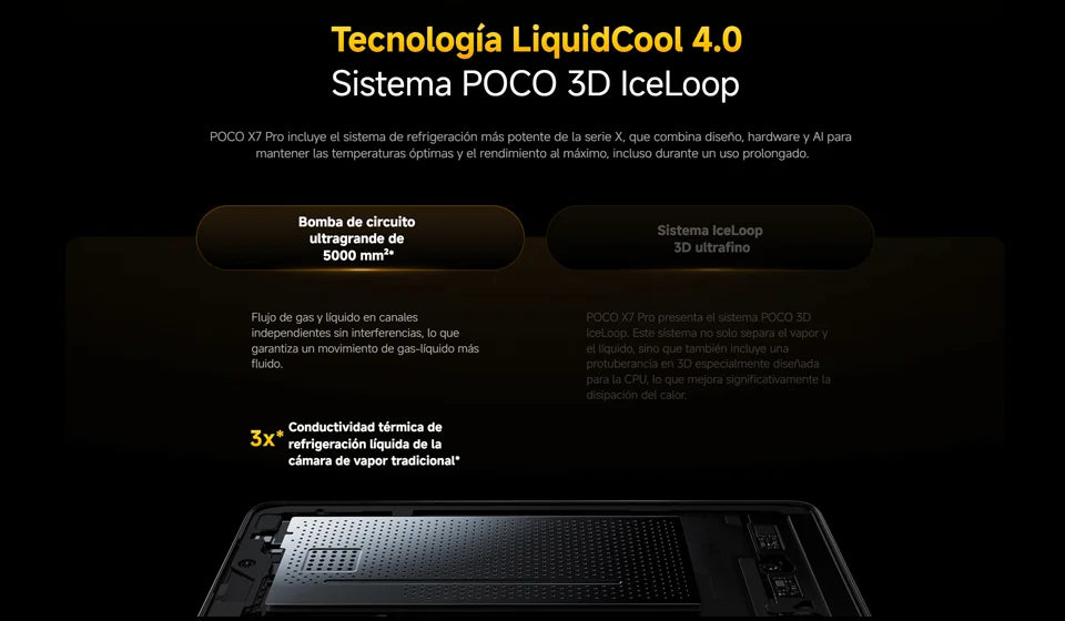 POCO X7 Pro 5G NFC Smartphone con display AMOLED 1.5K