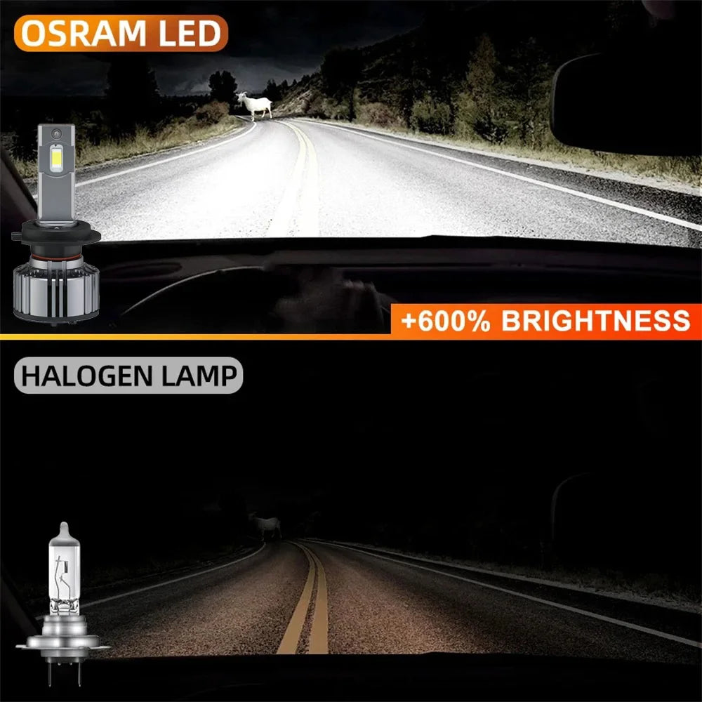 OSRAM 24V LED ZX2.0 Luci Anabbaglianti da Trazione H1 H4 H7 110W 8000LM Super Potenza Luce 6000K Freddo Bianco Aggiornamento Sostituzione Luce Alta-Bassa Potenza