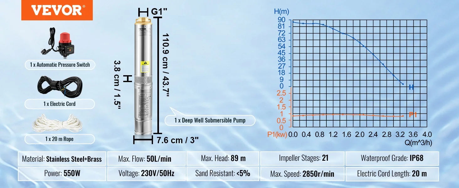 Deep Well Submersible Pump Stainless Steel High Head
