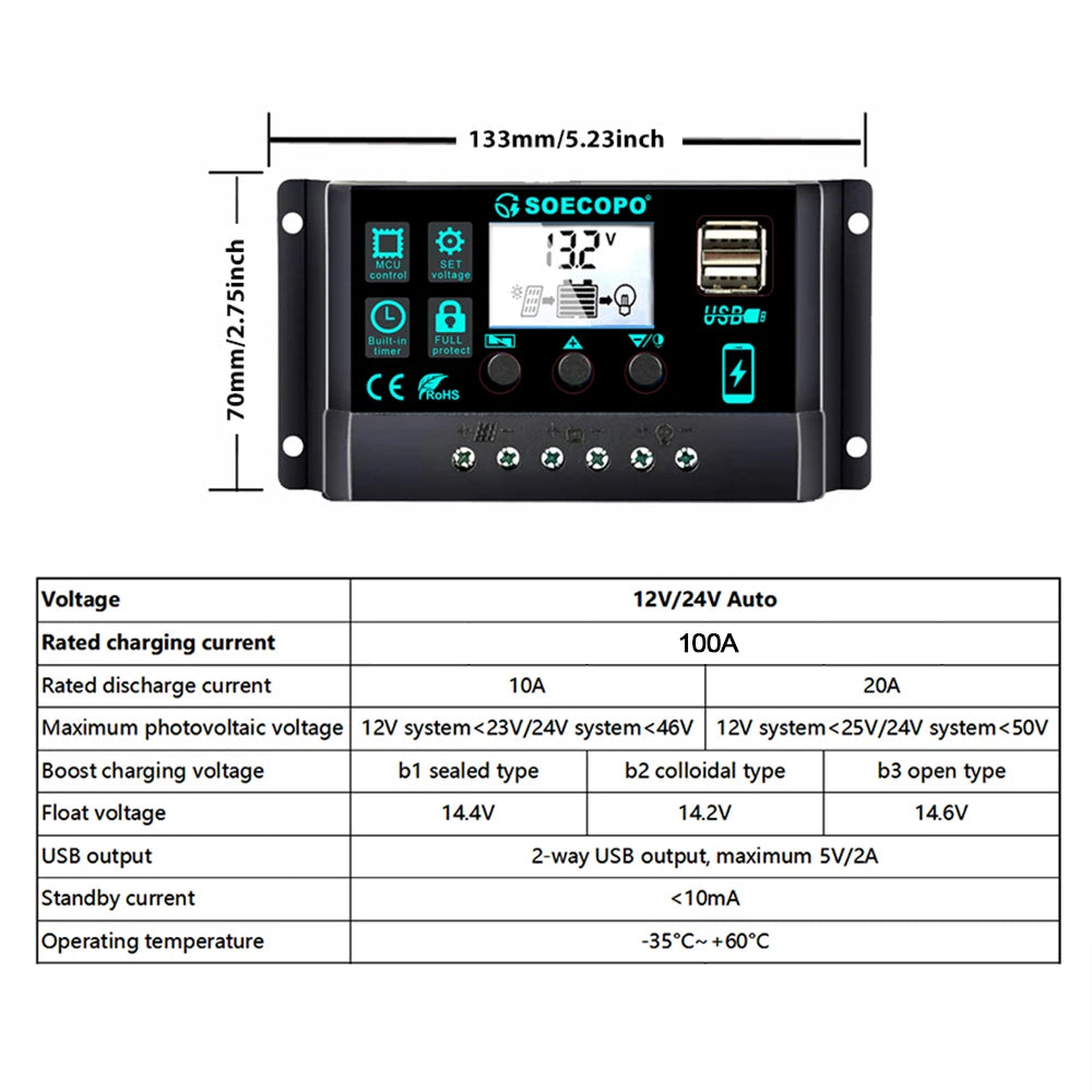 Complete Solar Kit with 800W Pure Sine Inverter & 20W Panel