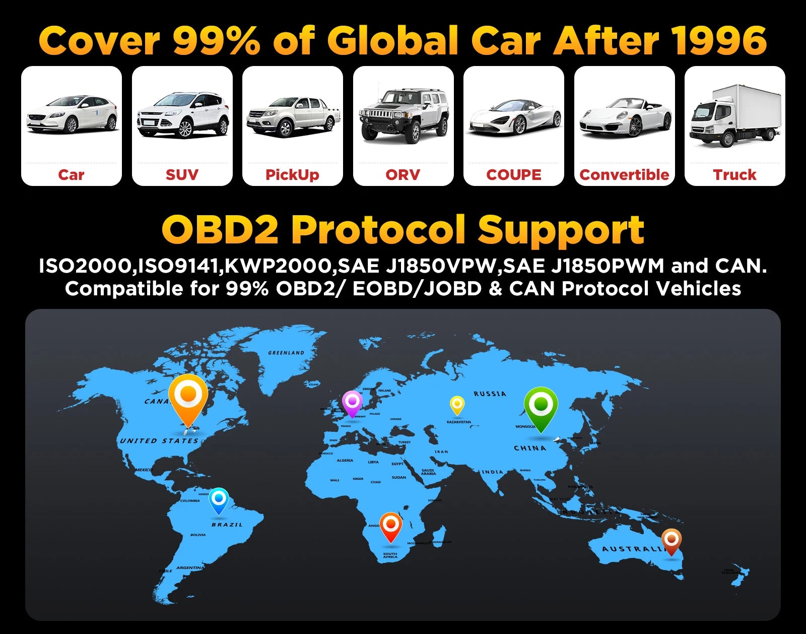 OBD2 Scanner Code Reader with Engine Diagnostics & Battery Test