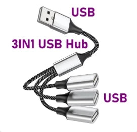 USB Multiport Hub, Connector and Layout Options