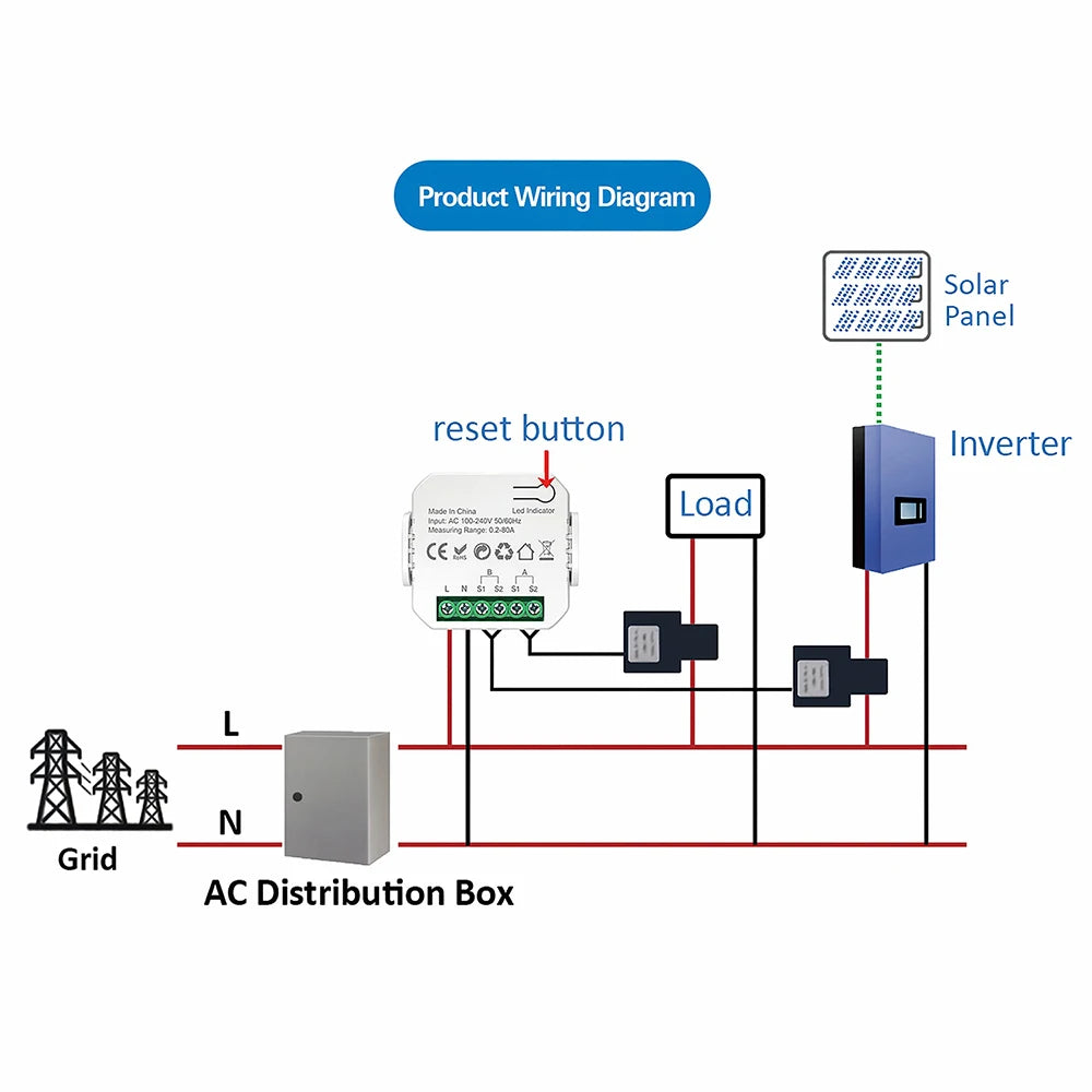 Tuya WiFi Energy Monitor - One or Two Channels