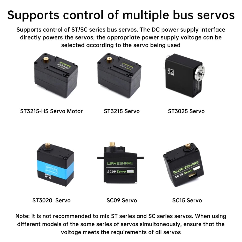 UART Serieller Bus Servoantriebsplatine
