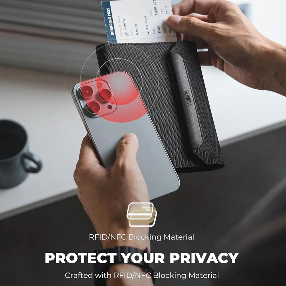 Passport Holder with Magnetic Closure and SIM Slot