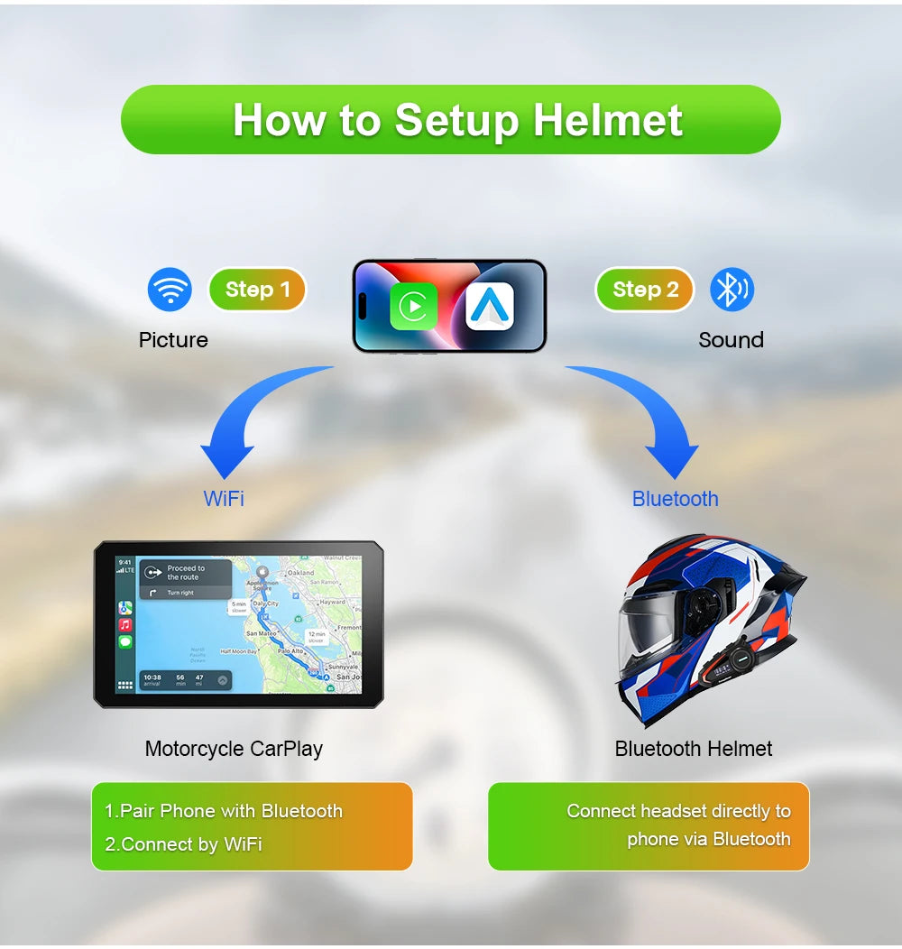 Navegador portátil para motocicleta B7 para BMW R1200 R1250GS S1000 M1000 XR ADV, táctil, al aire libre, impermeable, protector solar, CarPlay, Android Auto