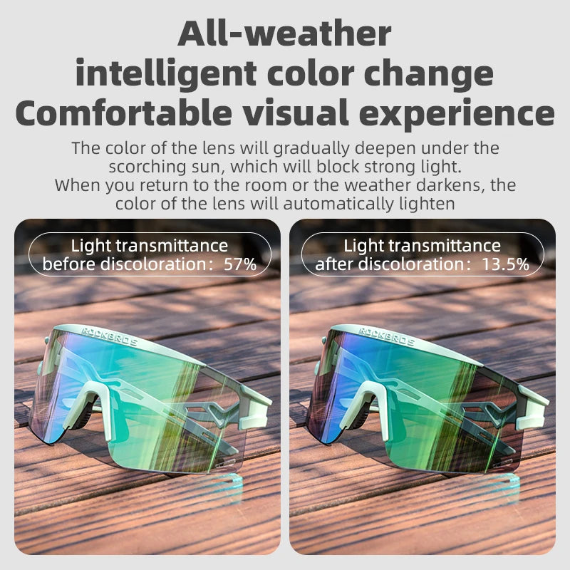 Photochromic Cycling Glasses with Anti-Fog Protection