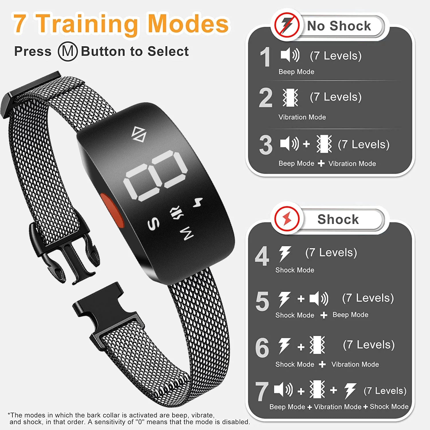 Smart Dog Bark Collar with 8 Sensitivity Levels Rechargeable