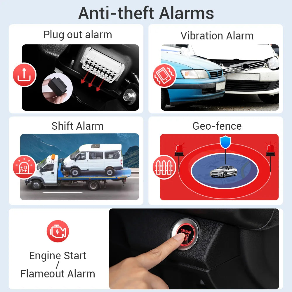 Mini OBD GPS MiCODUS MV66 Car Tracker No Monthly Fee Realtime Car Tracking Device Shake Alert Geofence Free APP 