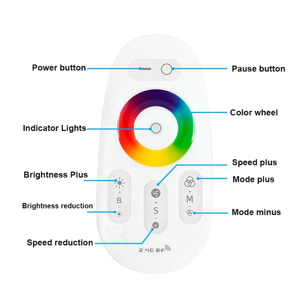 12-24 V Wireless LED Controller - RGB/RGBW