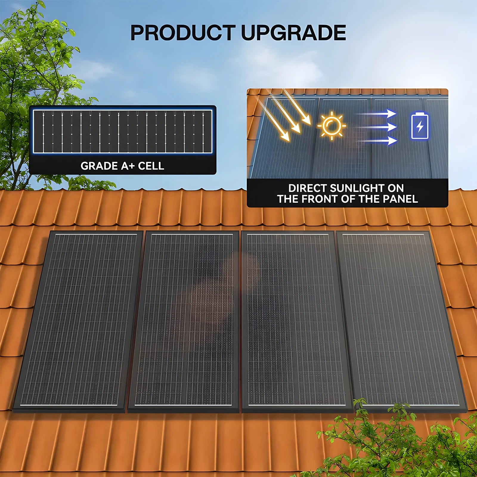 400W 200W 100W N-Type 18BB Monocrystalline Solar Panel