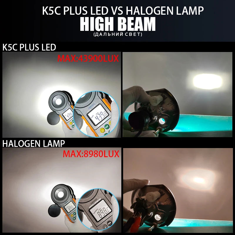 Dawn Knight 140W K5C PLUS H7 H11 H1 H4 LED svjetlosna zraka žarulja 4300K LED HB3 HB4 Dual Copper Tube Led Light Kit za auto 12V 2 kom