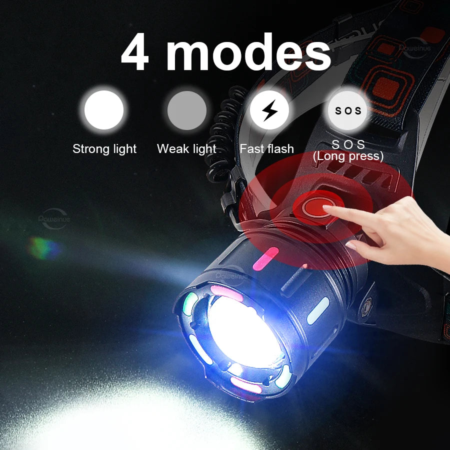 LED Headlamp with Zoom, Four Modes and IPX6 Body