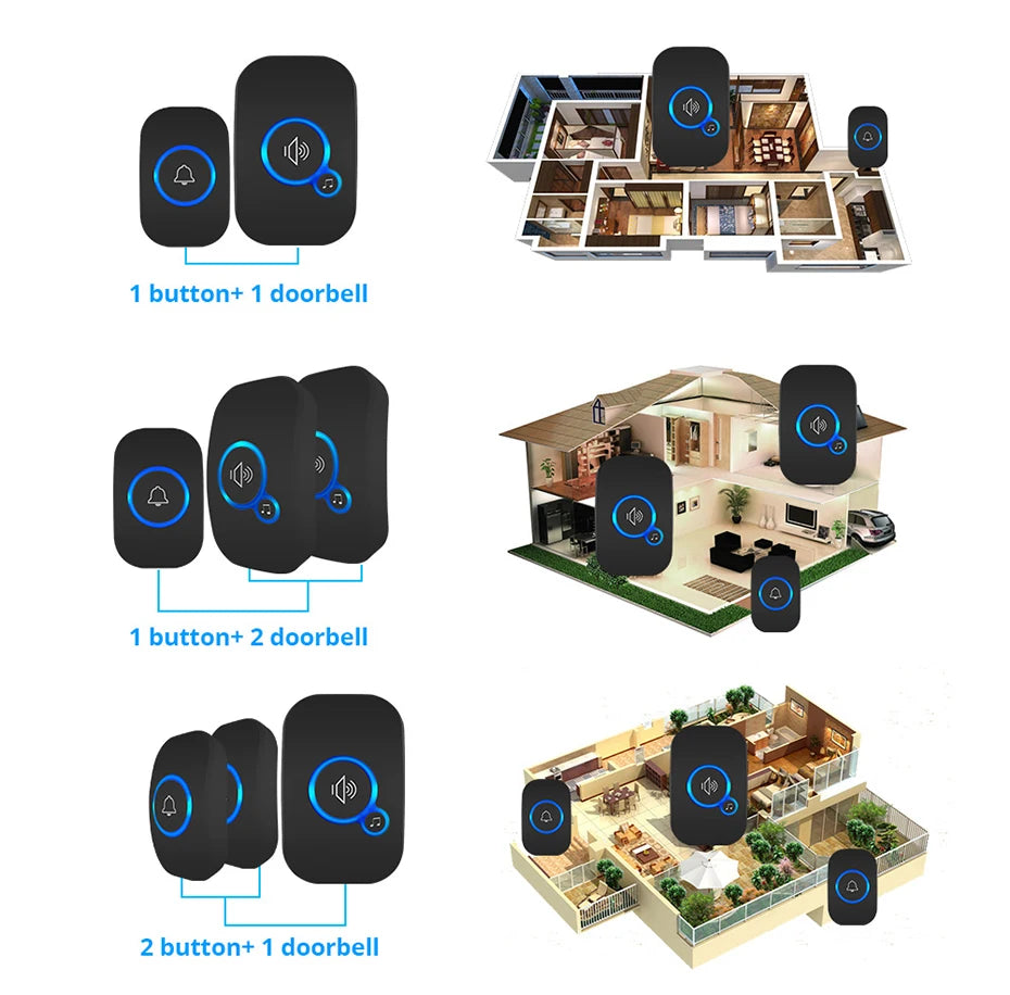Wireless Doorbell with 32 Ringtones and 4 Volume Levels