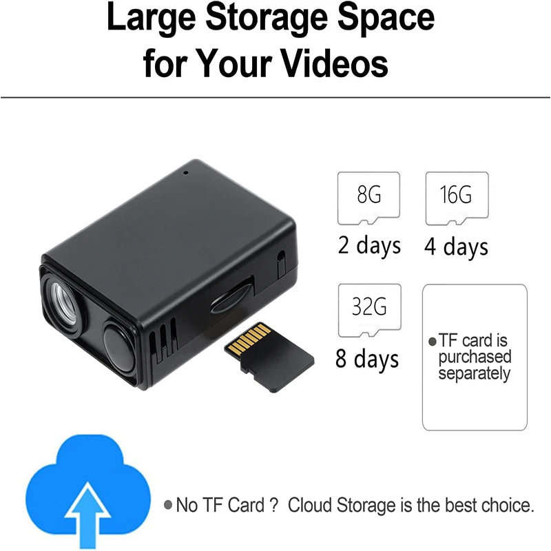 Mini Indoor Wi-Fi Camera with CY365 App and Card Recording