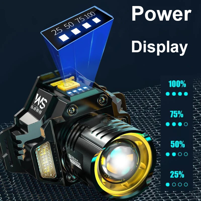 Rechargeable Zoom Headlamp with Motion Sensor