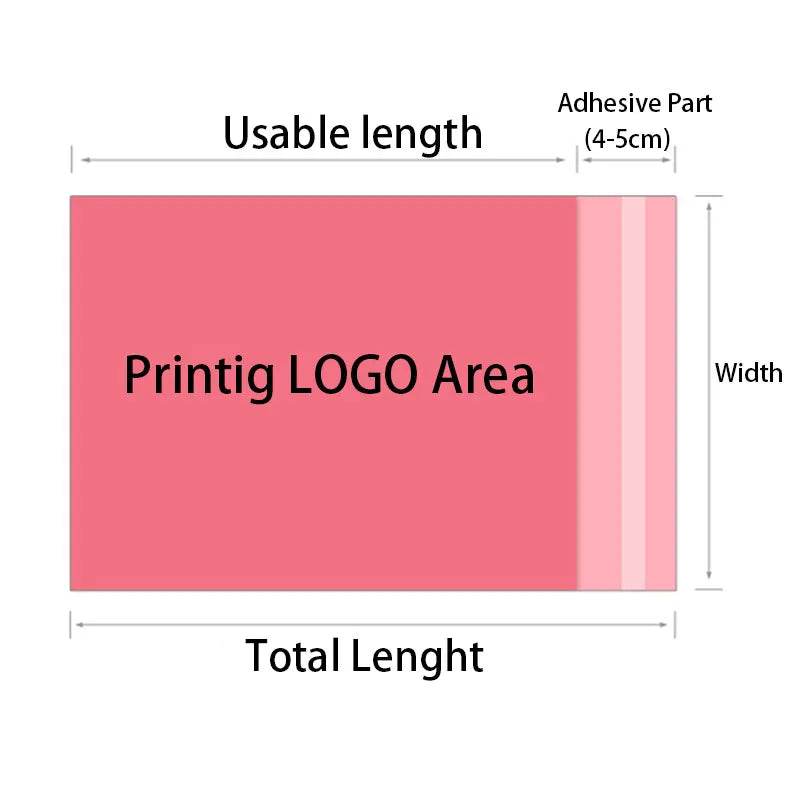 INPLUSTOP 20Pcs/lots Pink Courier Bags Thicken THANK YOU Plastic  Shipping Bags Self Seal Envelopes Post Clothing Mailing Pouch