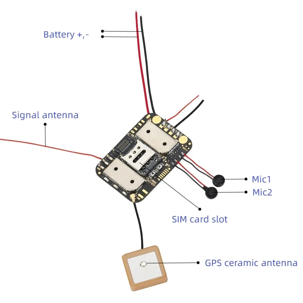 Mini ZX905 2G + 4G GPS-Tracker Chip LTE CAT-1 Tracking PCBA Modulboard Anti-Lost WLAN Beidou Satellit Für Kinder Haustiere Katze Hund
