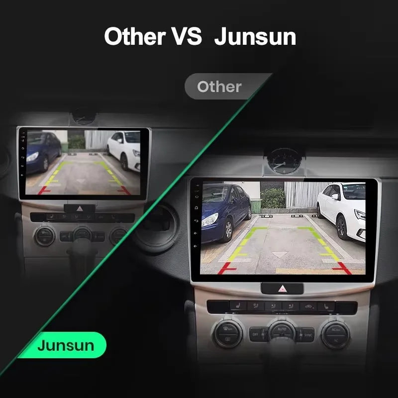 AHD 720P Waterproof Rearview Camera with 140° Wide Angle