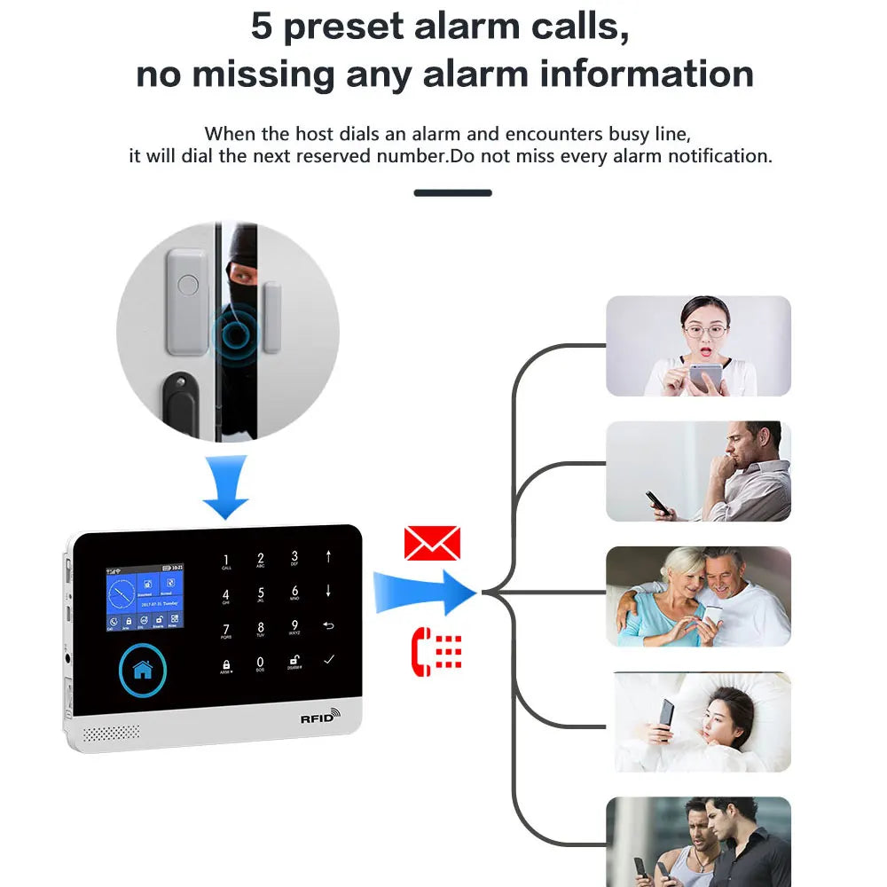 PGST home alarm system, door detector, outdoor solar alarm, door and window/motion sensor, 433MHz, GSM, wireless, anti-theft