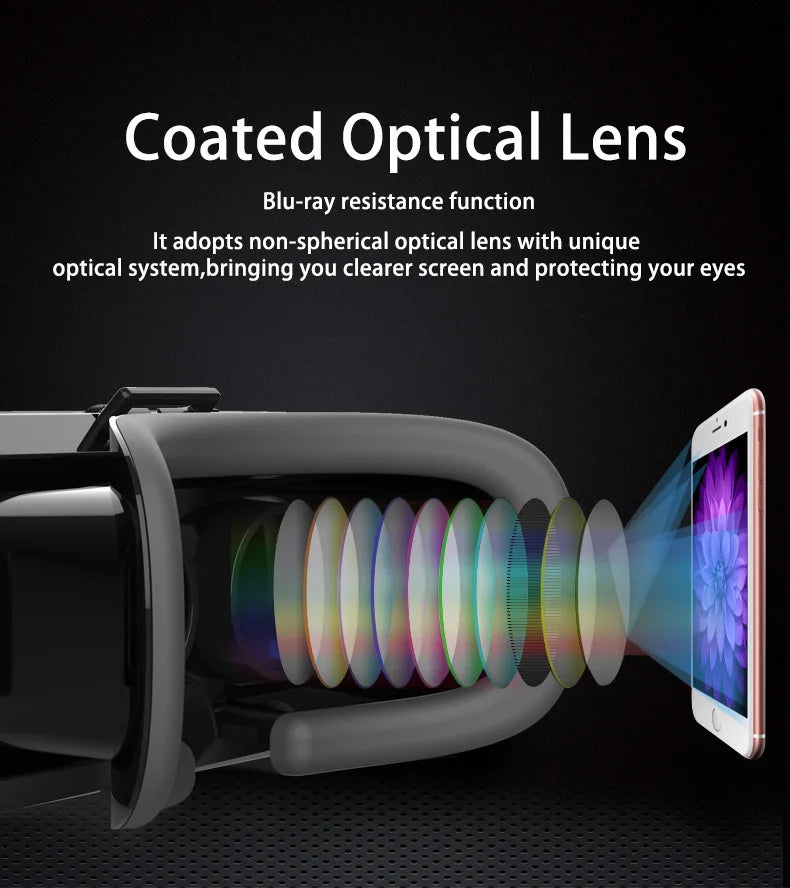 VR brýle 3D virtuální realita, headset, helma, čočky, brýle, chytré pro smartphony, mobilní hry, sada Viar Viewer