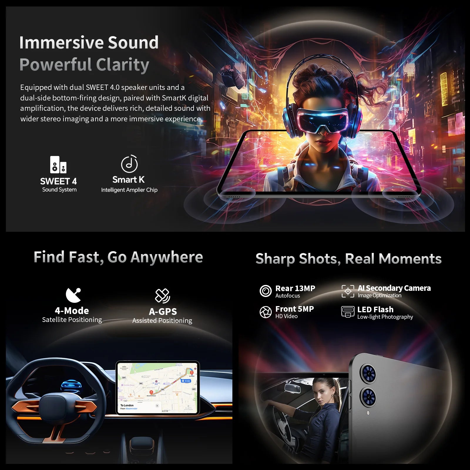 Teclast T65 Tablet Android 16 con Display 13,4" 120Hz